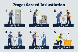 مراحل تنفيذ عزل سكريت بالتفصيل