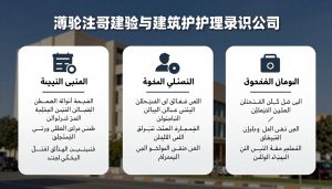 معايير اختيار شركة صيانة مباني موثوقة في الكويت